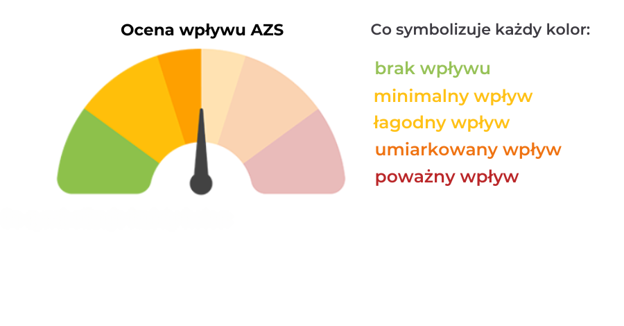 Sprawdź jak AZS wpływa na Twoje życie